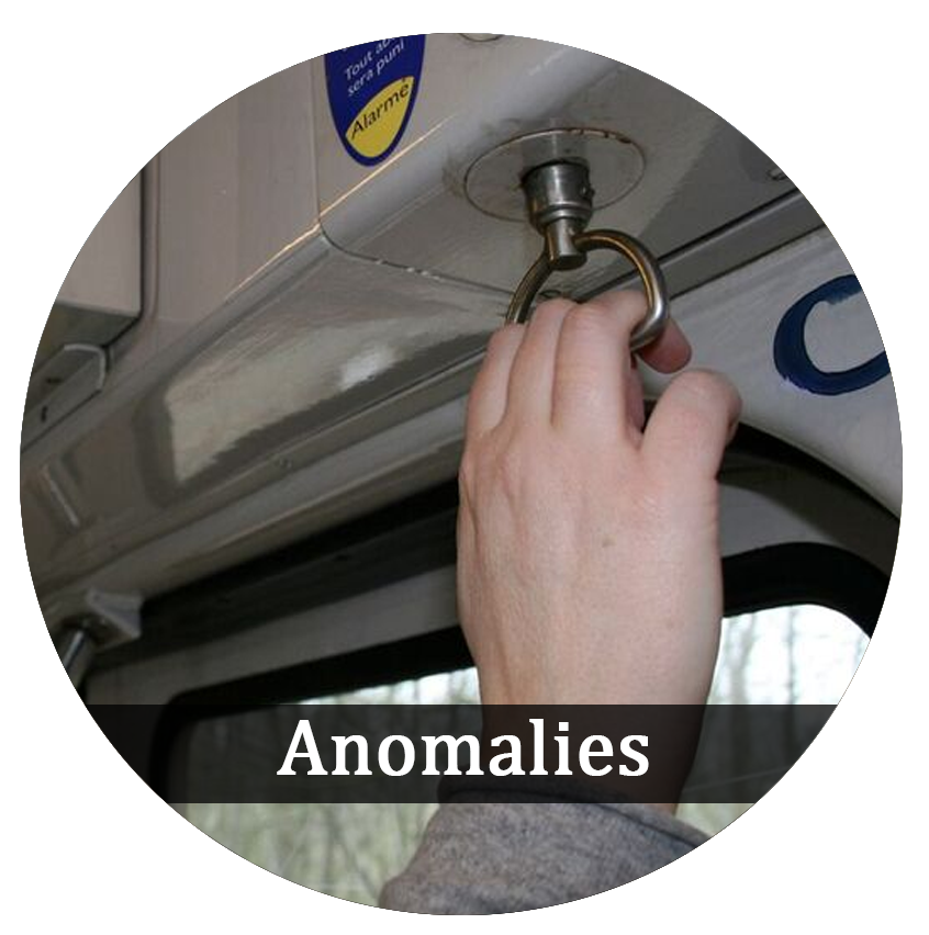 Anomalies